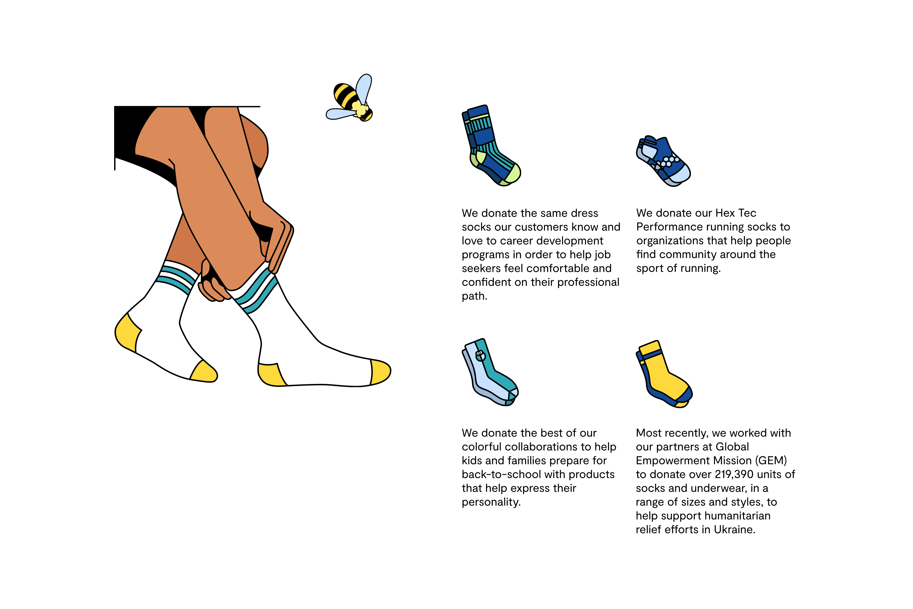 An illustration of legs pulling up a striped Bombas sock sits beside four sock illustrations describing donation programs for job seekers, runners, back-to-school kids, and Ukraine relief.