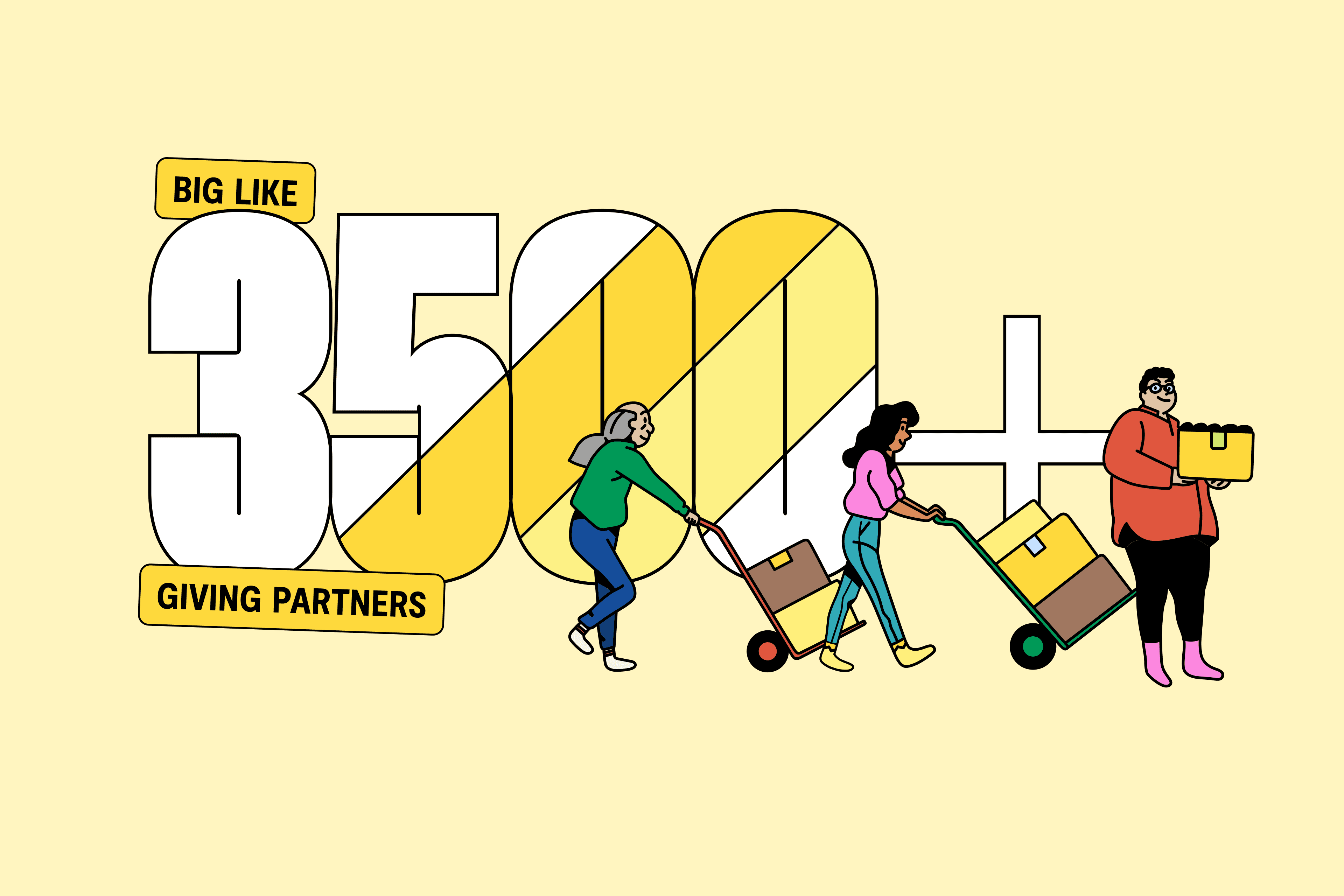 Three illustrated people move cardboard boxes on hand trucks in front of large outlined “3500+” numerals, with yellow tags reading “Big Like” and “Giving Partners.”